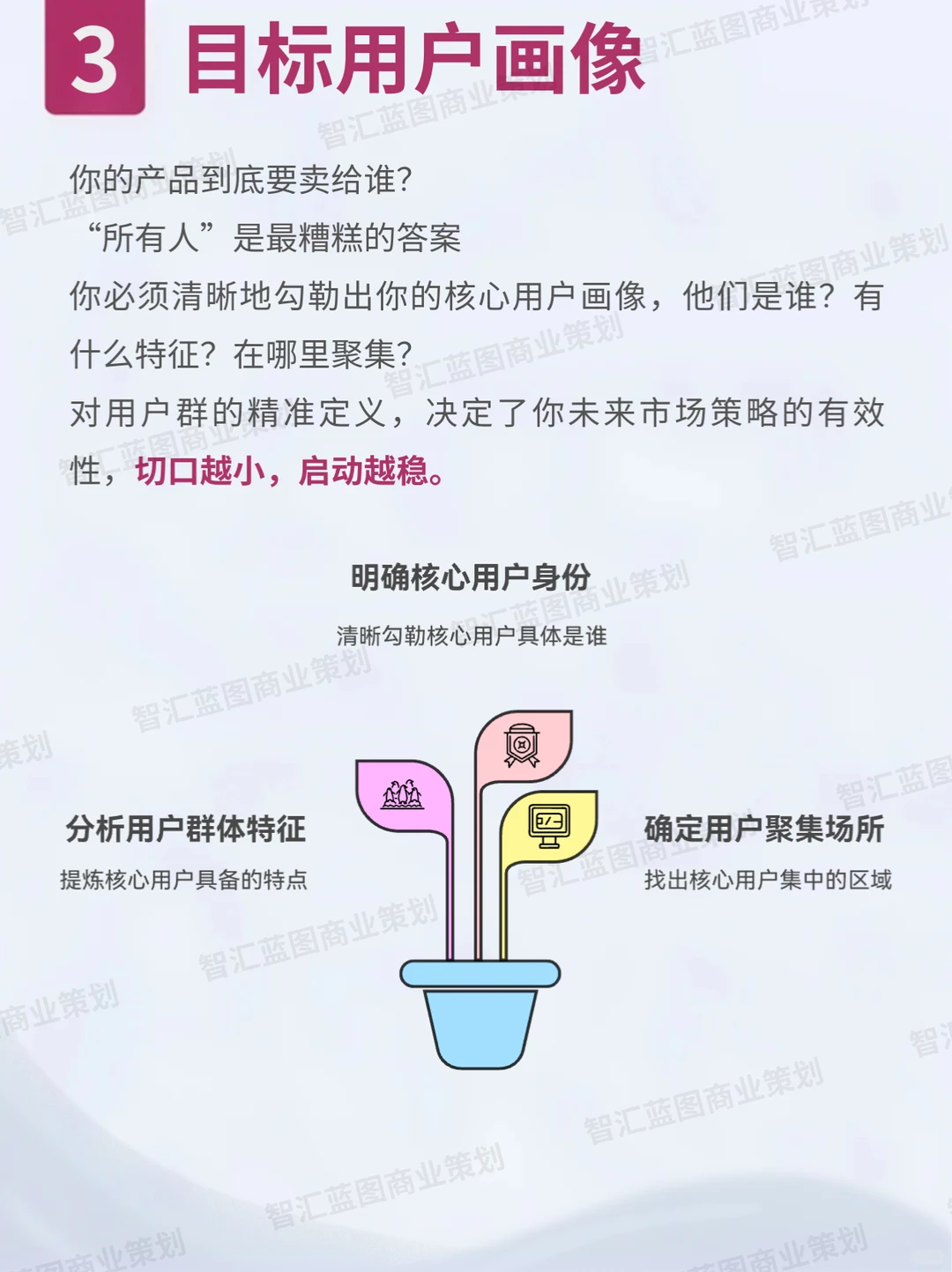 融资成功率90%的BP，秘密就这10条！