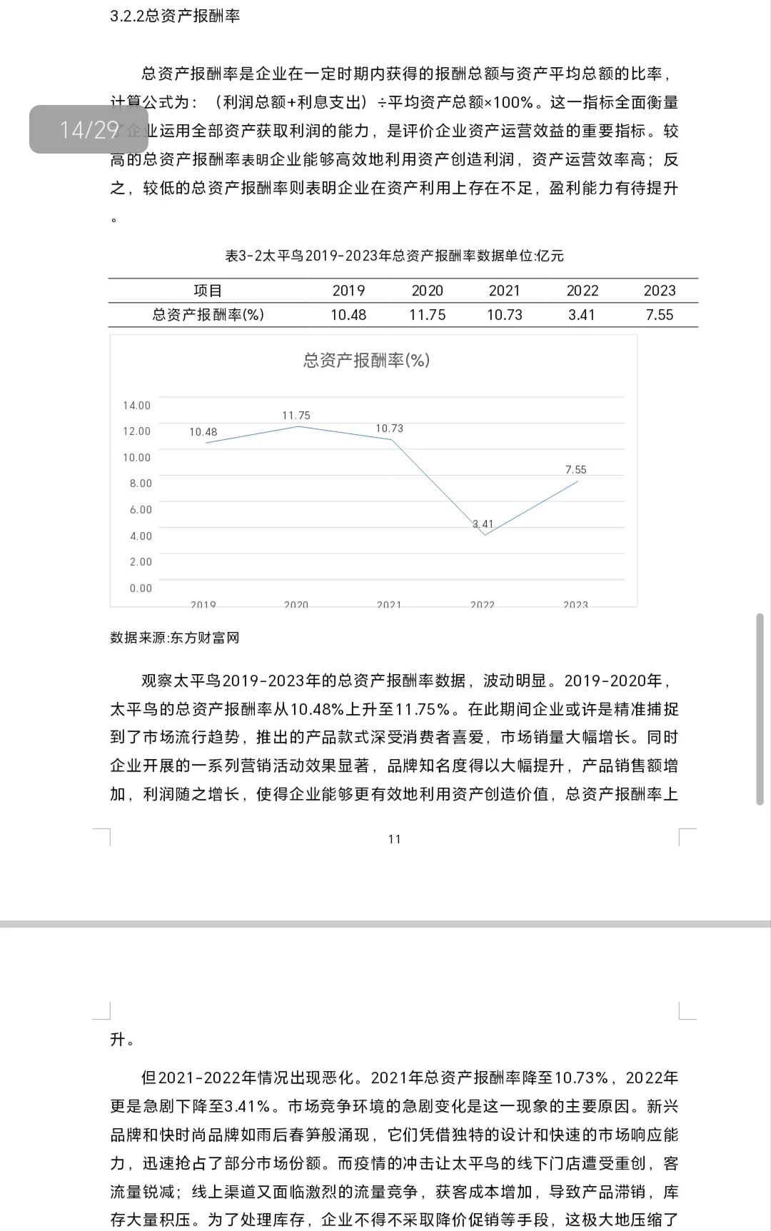 2019-2023太平鸟盈利能力分析