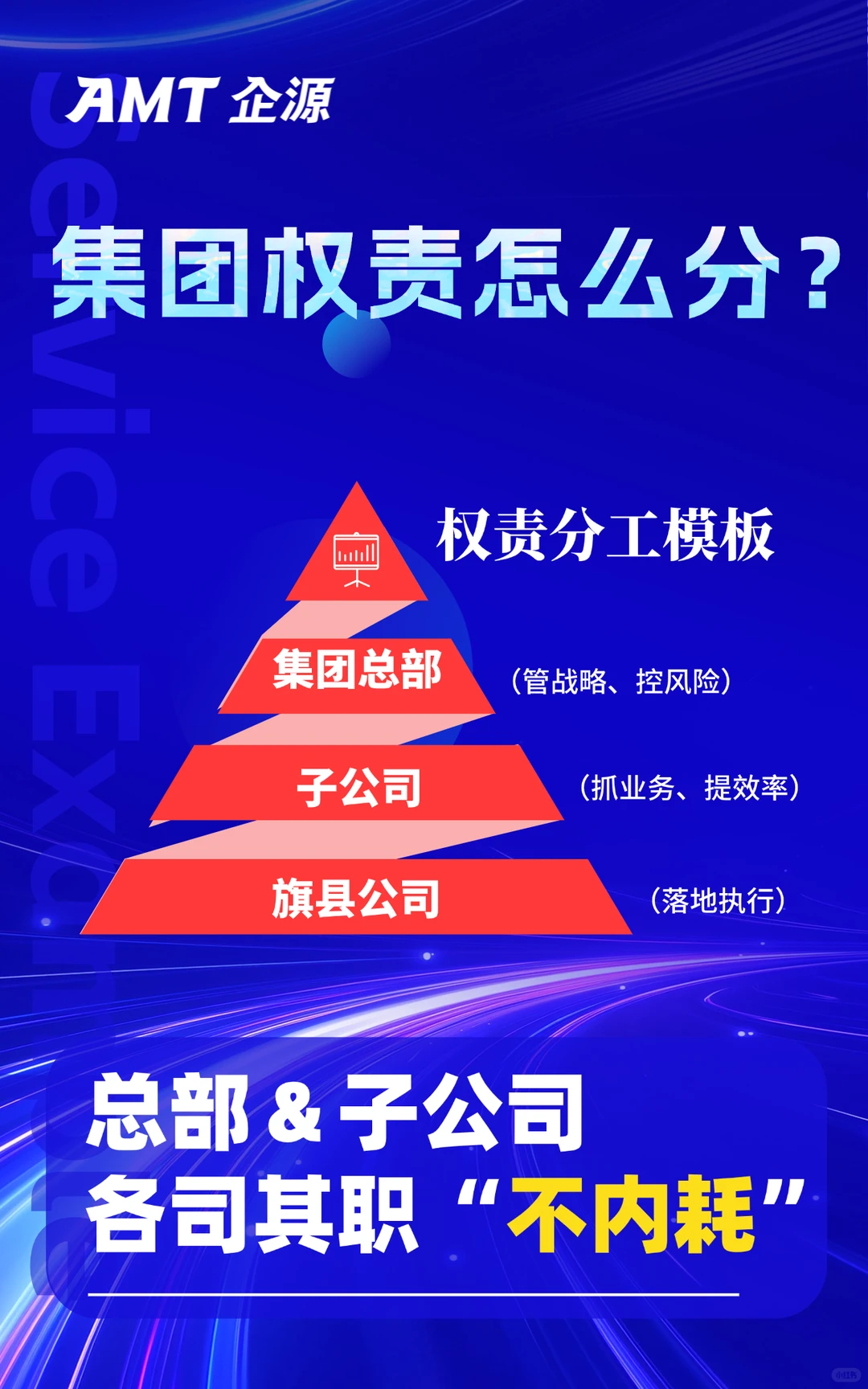 大集团转型案例来袭???