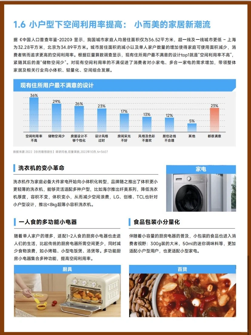 ?干货｜2023中国消费行业趋势及机遇