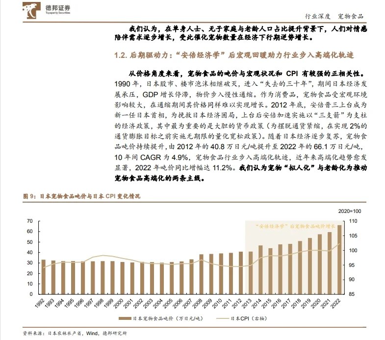 6篇报告 | 我读懂了宠物经济