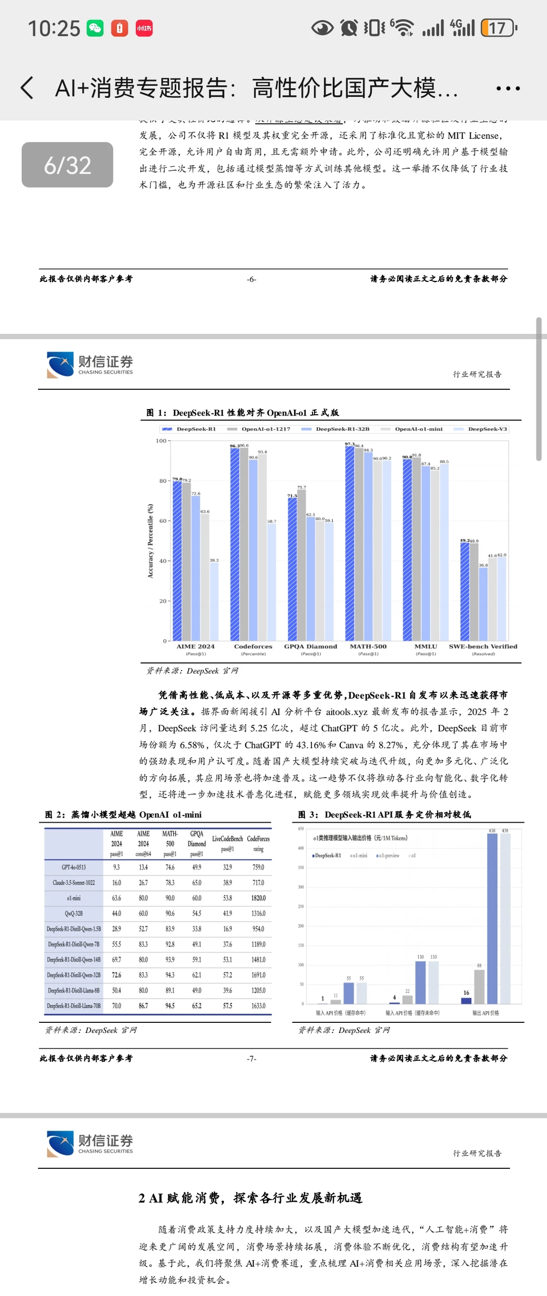 AI+消费的新风口
