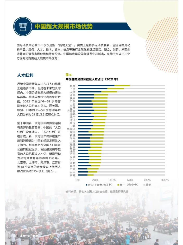 2023年中国消费“新”格局研究报告