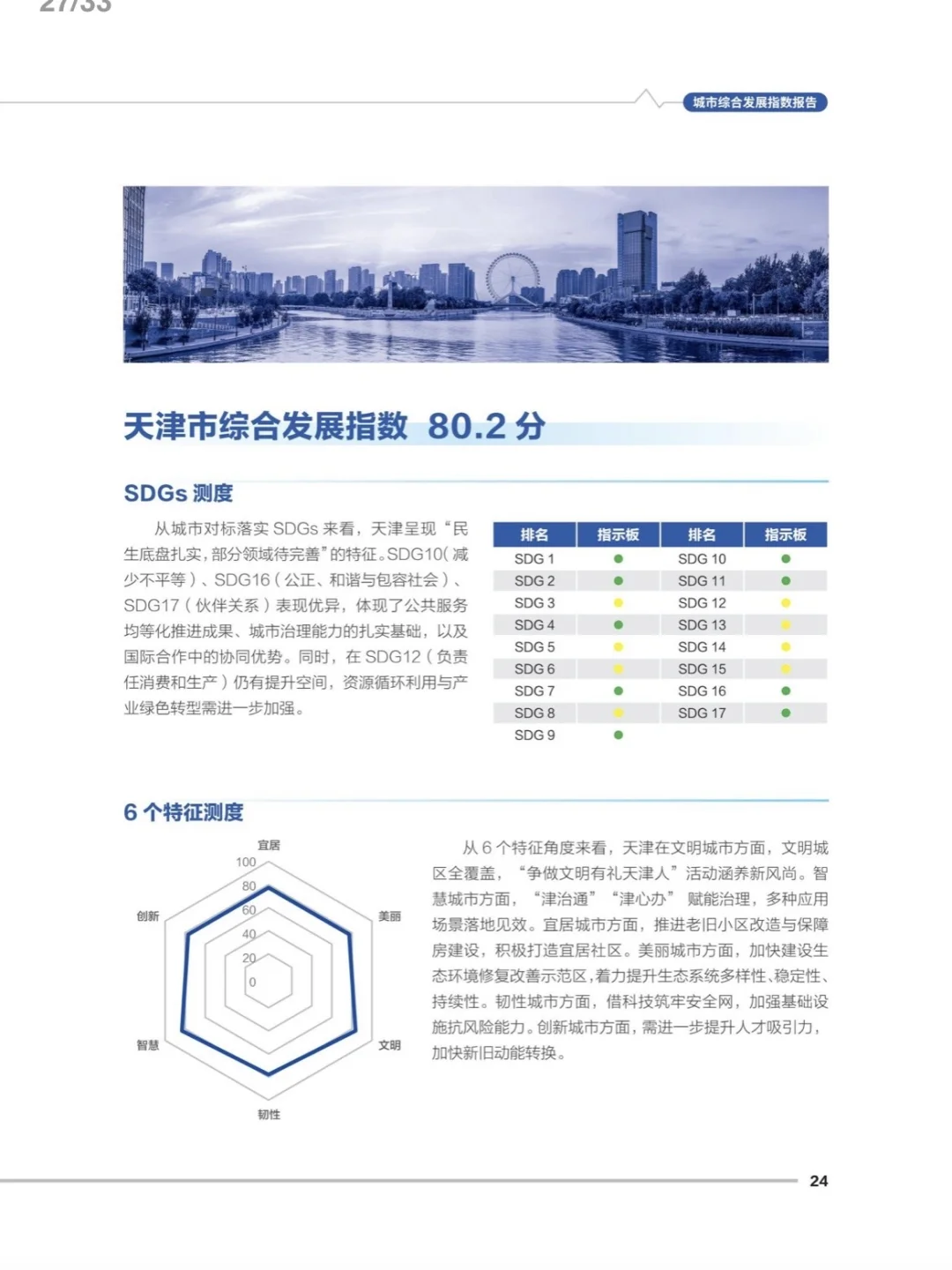 十大城市排行出炉,重庆未上榜?