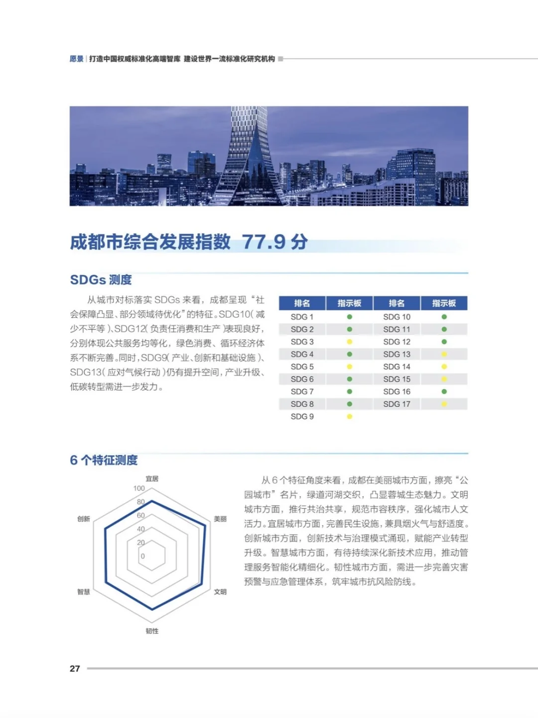 十大城市排行出炉,重庆未上榜?