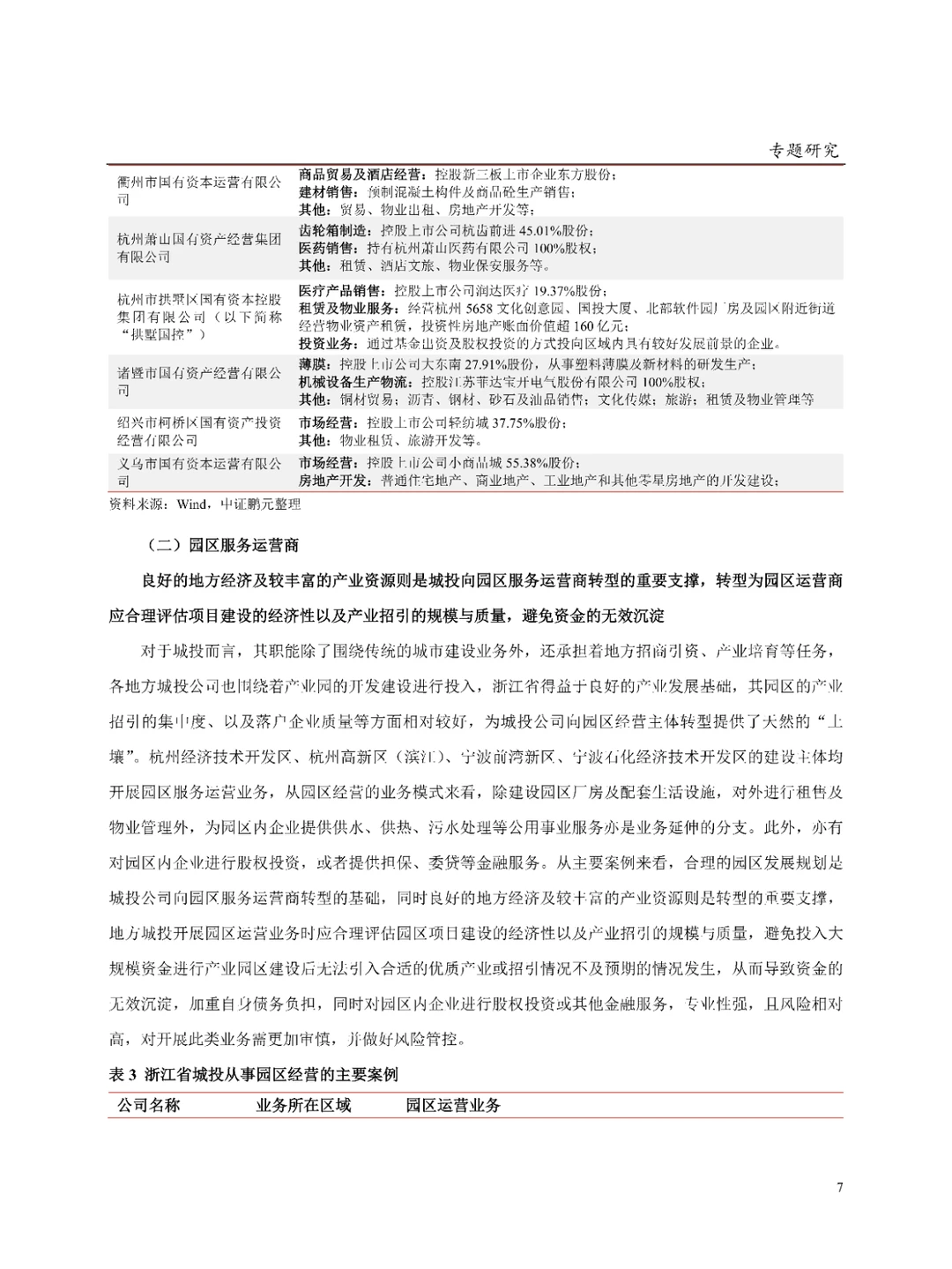 城投公司转型发展系列报告\城投平台转型