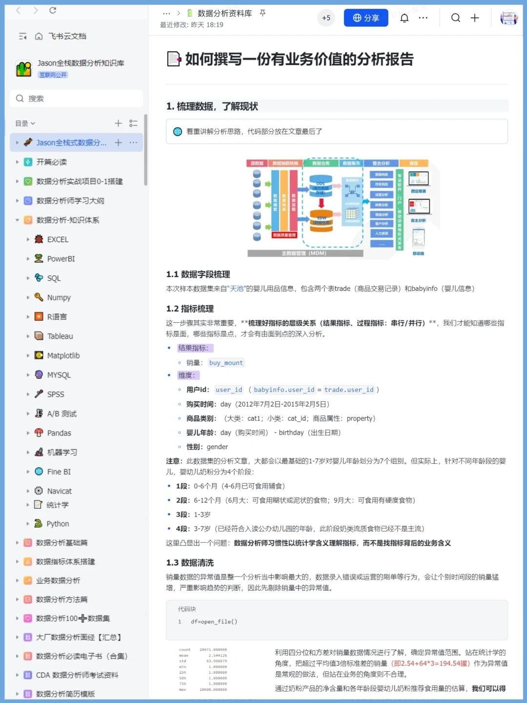 真的建议大家都去飞书上学数据分析！