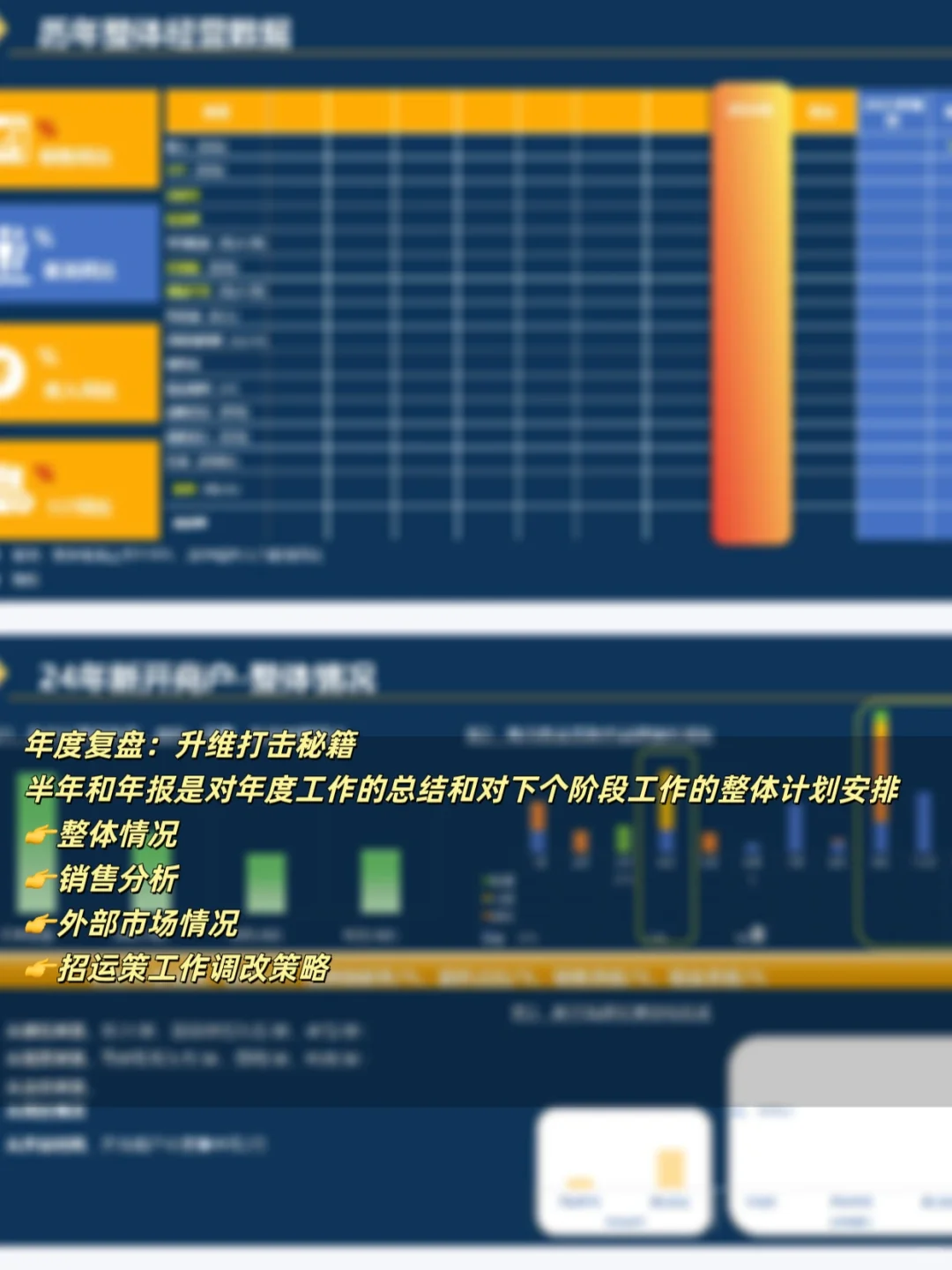 带你入行商业地产✅3分钟get数据分析攻略