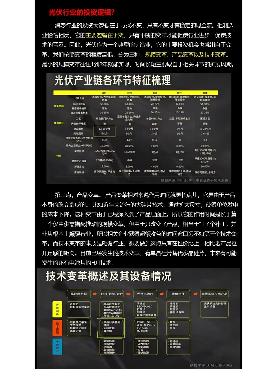 光伏行业分析
