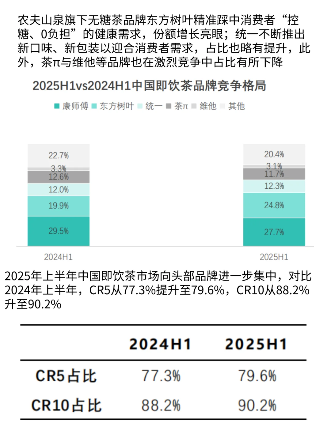 2025年饮料市场,真无糖茶饮年轻人的新选择