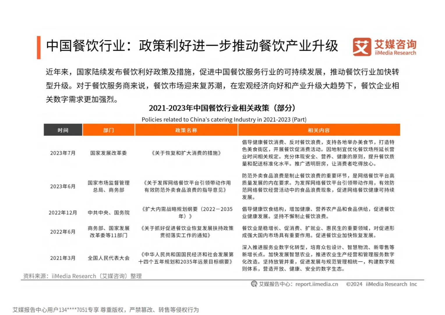 2024-2025年中国餐饮服务商行业白皮书