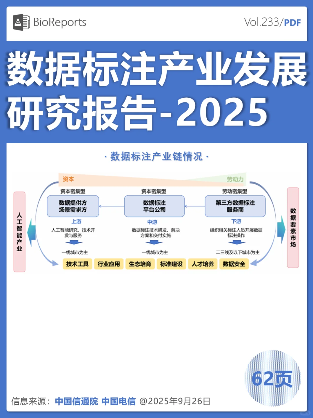 数据标注产业发展研究报告