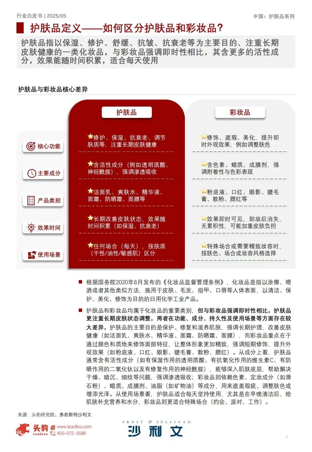 ♨️2025中国护肤品行业白皮书