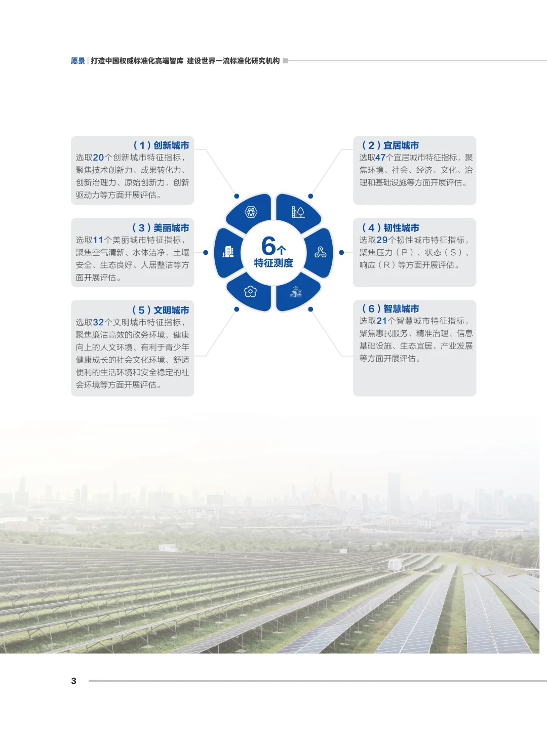 ?️深度解读2025城市综合发展指数报告