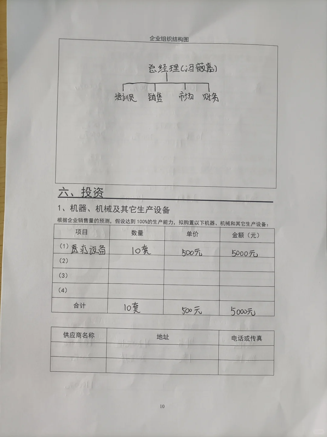 SYB高校创业计划书护工院