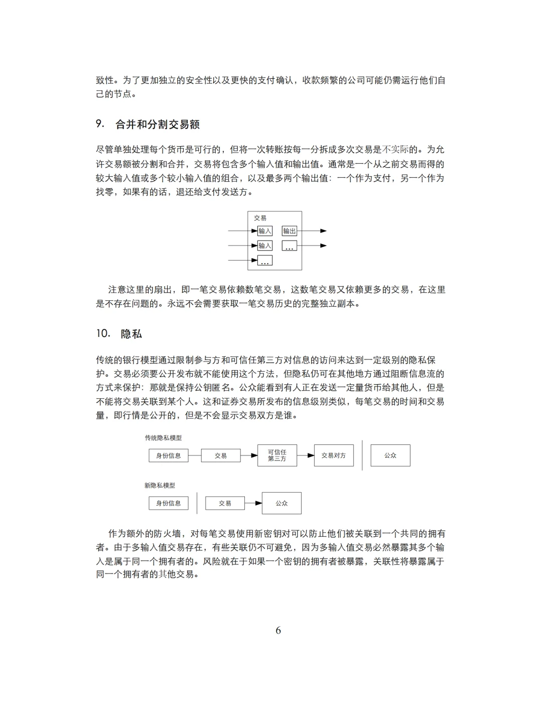 《比特币白皮书中文正式版》