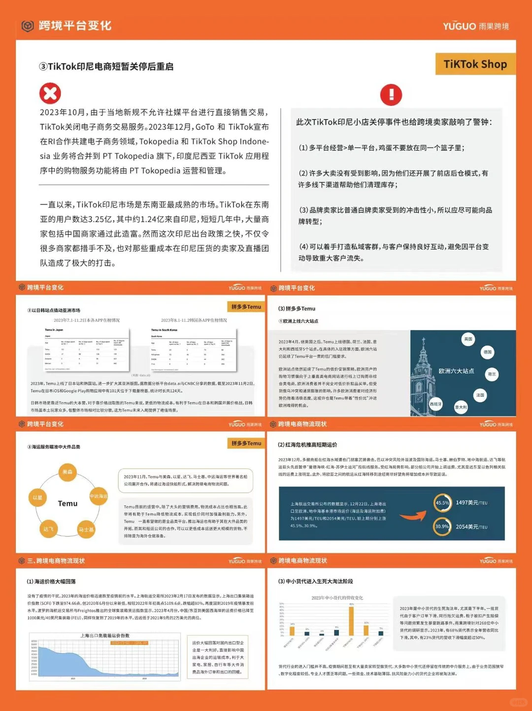 报告分享丨2024跨境电商行业现状&市场趋势