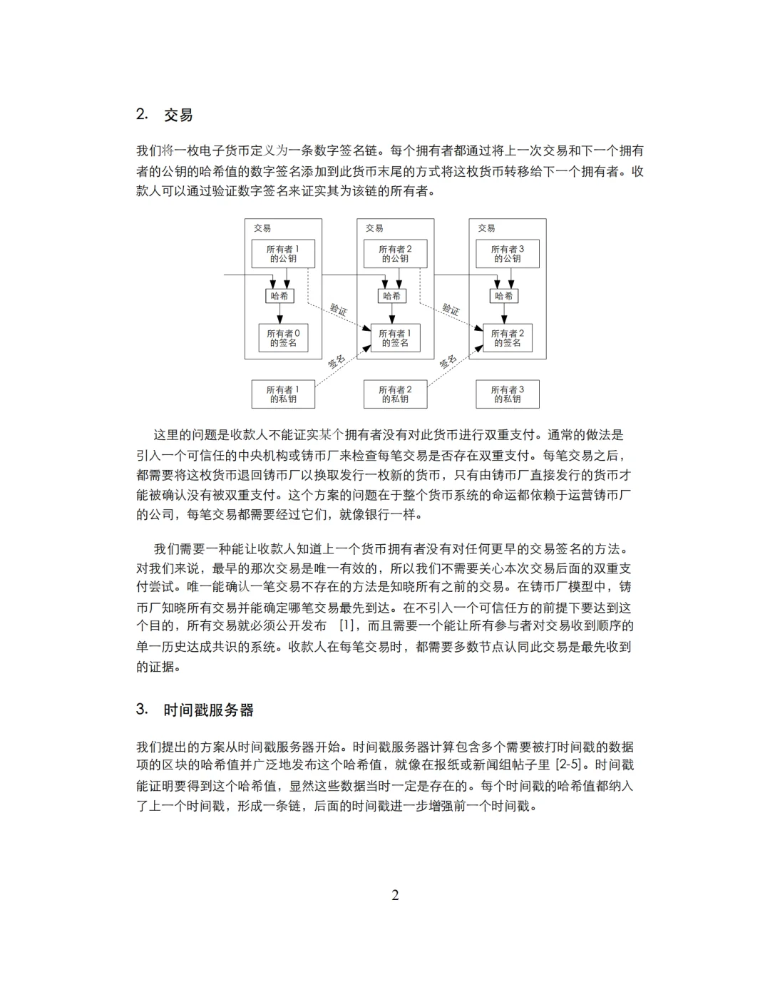 《比特币白皮书中文正式版》