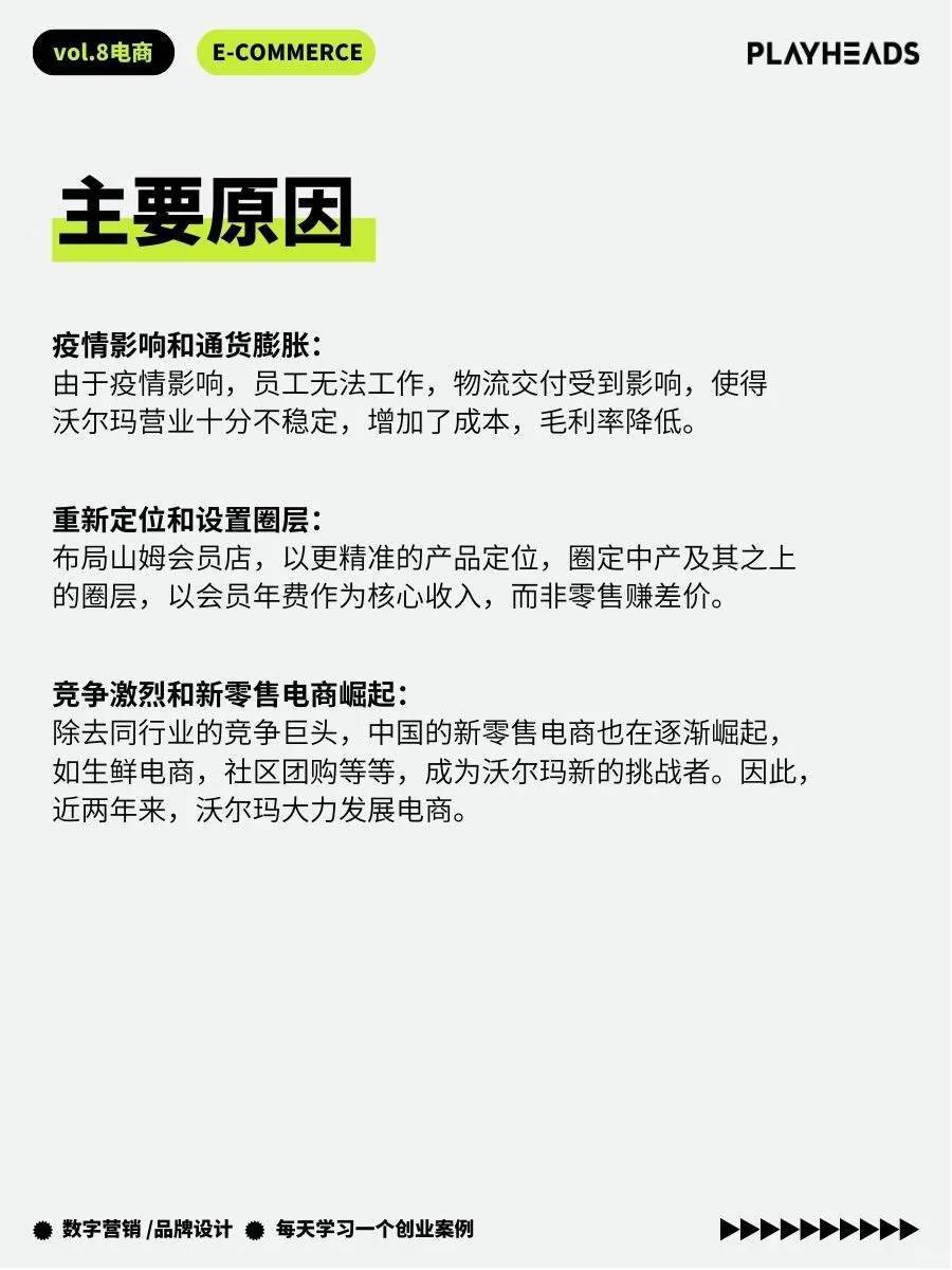 沃尔玛 转型之路