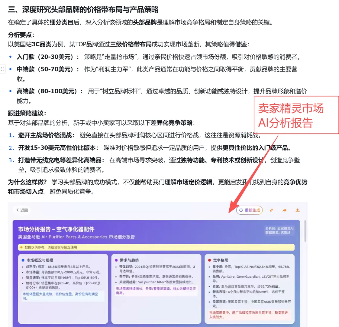 亚马逊选品验证大法? 提升成功率、竞争力