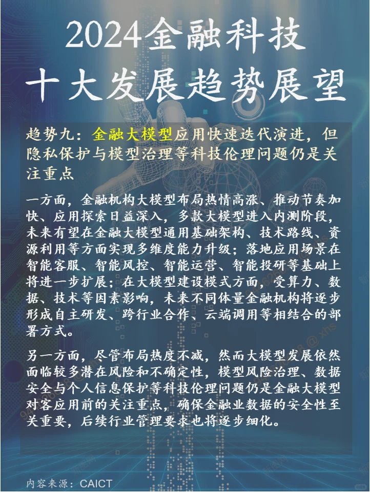 2024金融科技十大发展趋势展望-CAICT