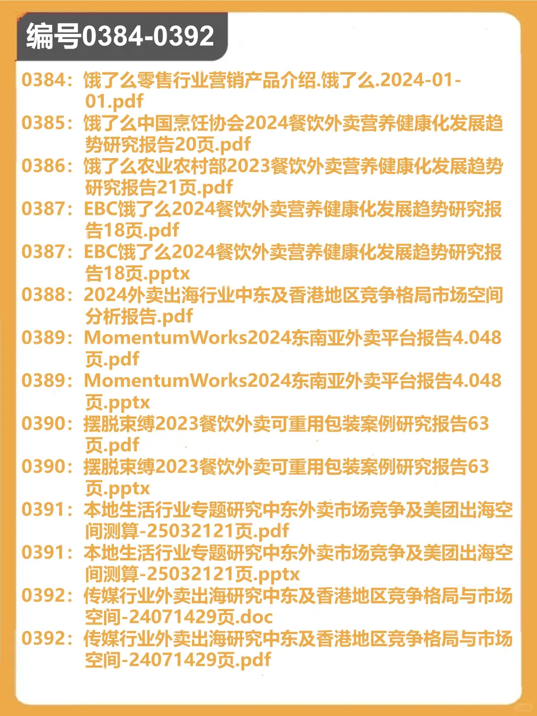 2024-2025年外卖行业报告合集(共31份)