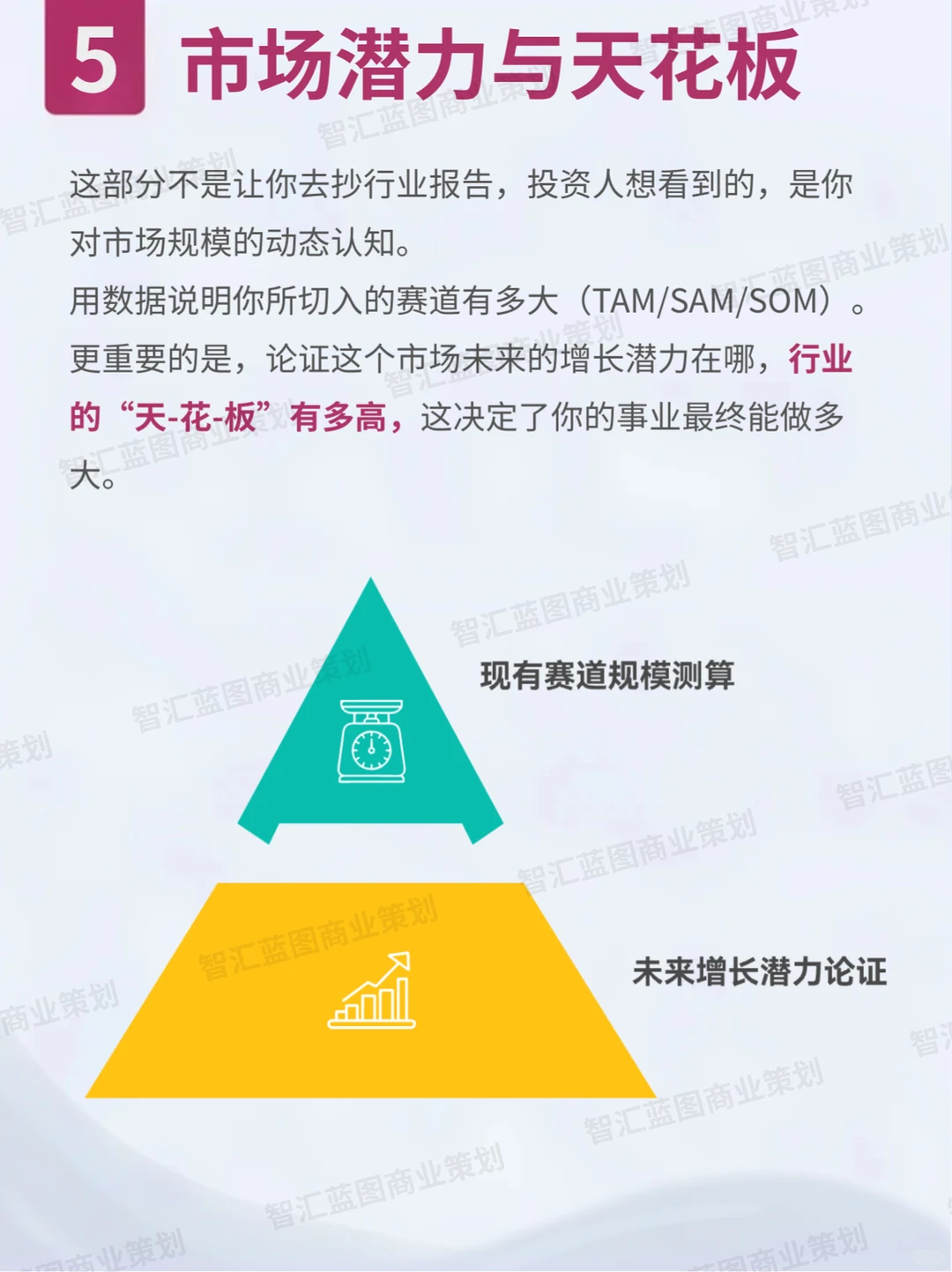 融资成功率90%的BP，秘密就这10条！