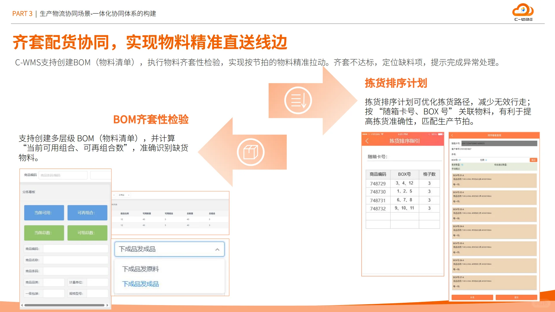 2025智能制造业物流与供应链数字化转型