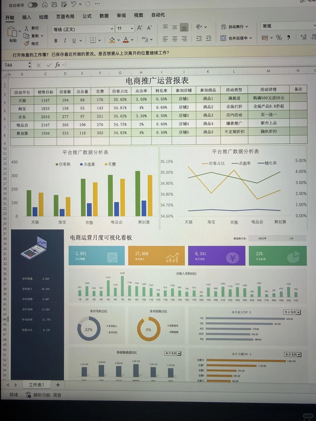 主管的电商数据分析震惊到我了，太清晰了?