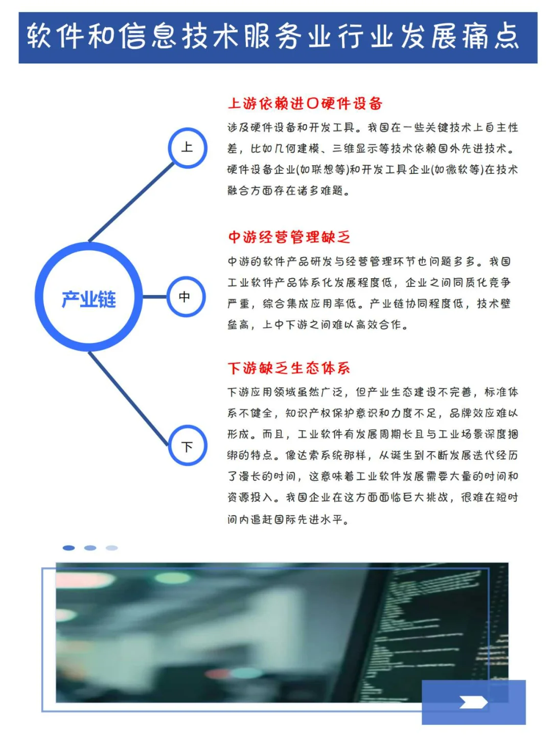 码住！软件和信息服务业发展全解析?