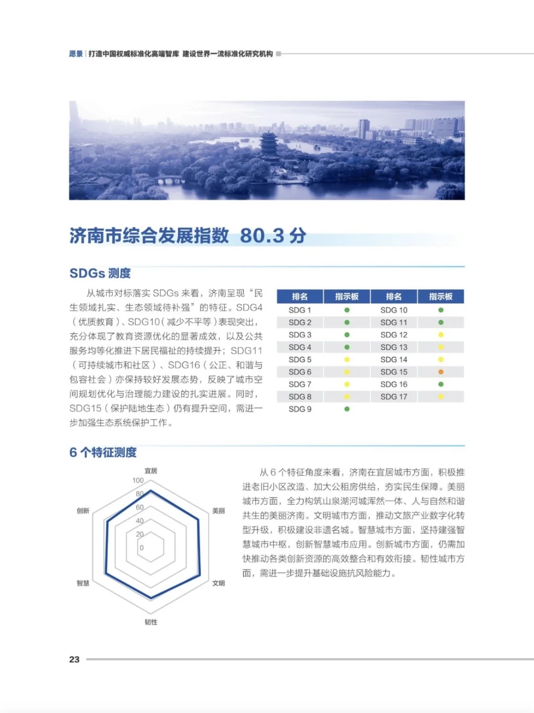 十大城市排行出炉,重庆未上榜?