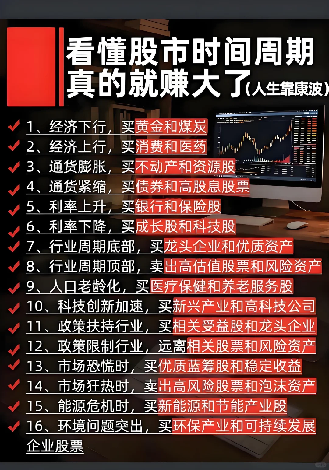 看懂股市时间周期,真的就赚大了