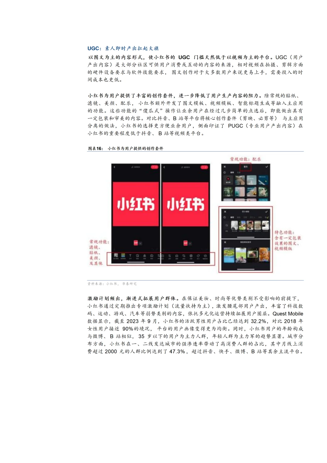 2024小红书发展现状及商业化模式分析报告