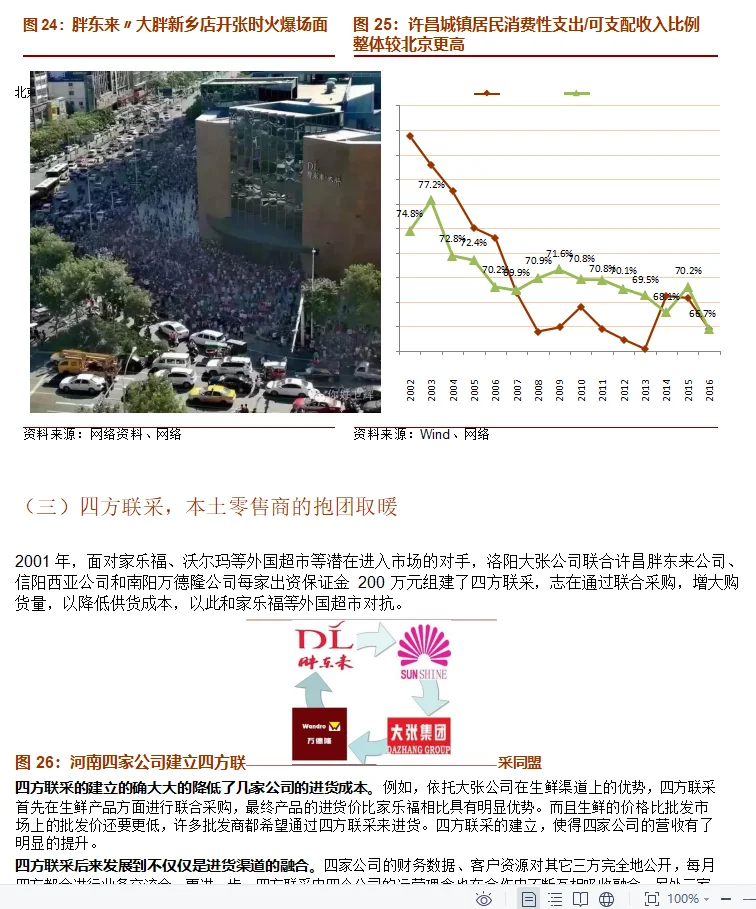 2023胖东来服务流程运营细节分析✨超赞干货