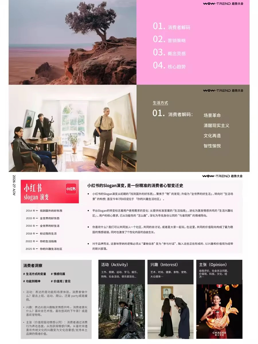 2026-27AW时尚趋势白皮书|热点趋势发布