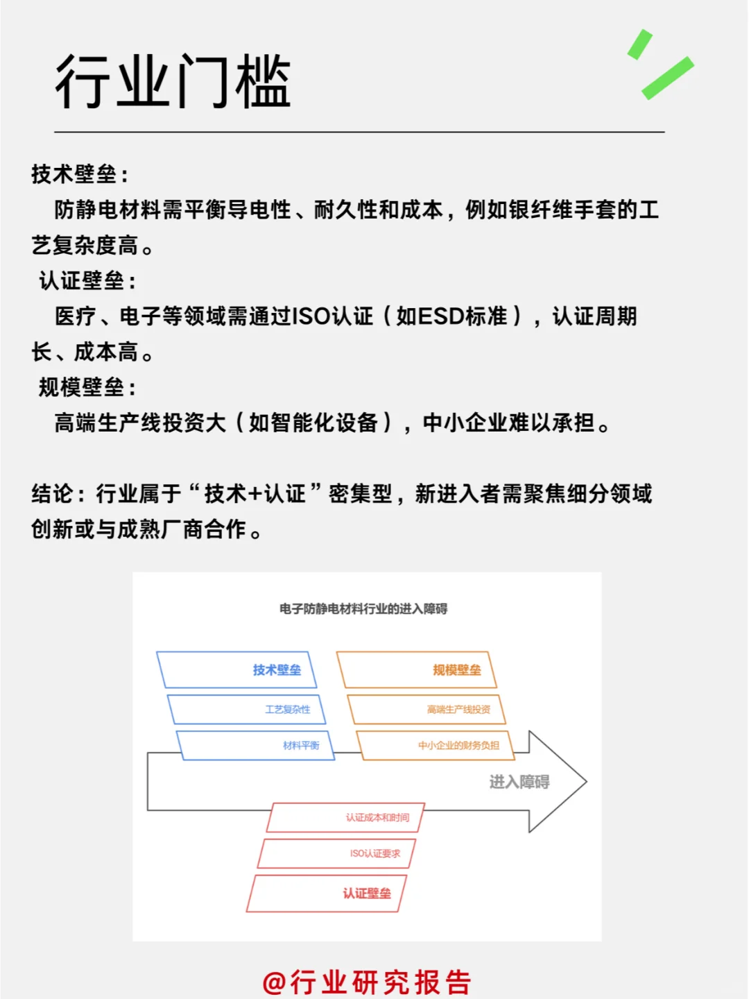 一天吃透一个细分行业：防静电行业