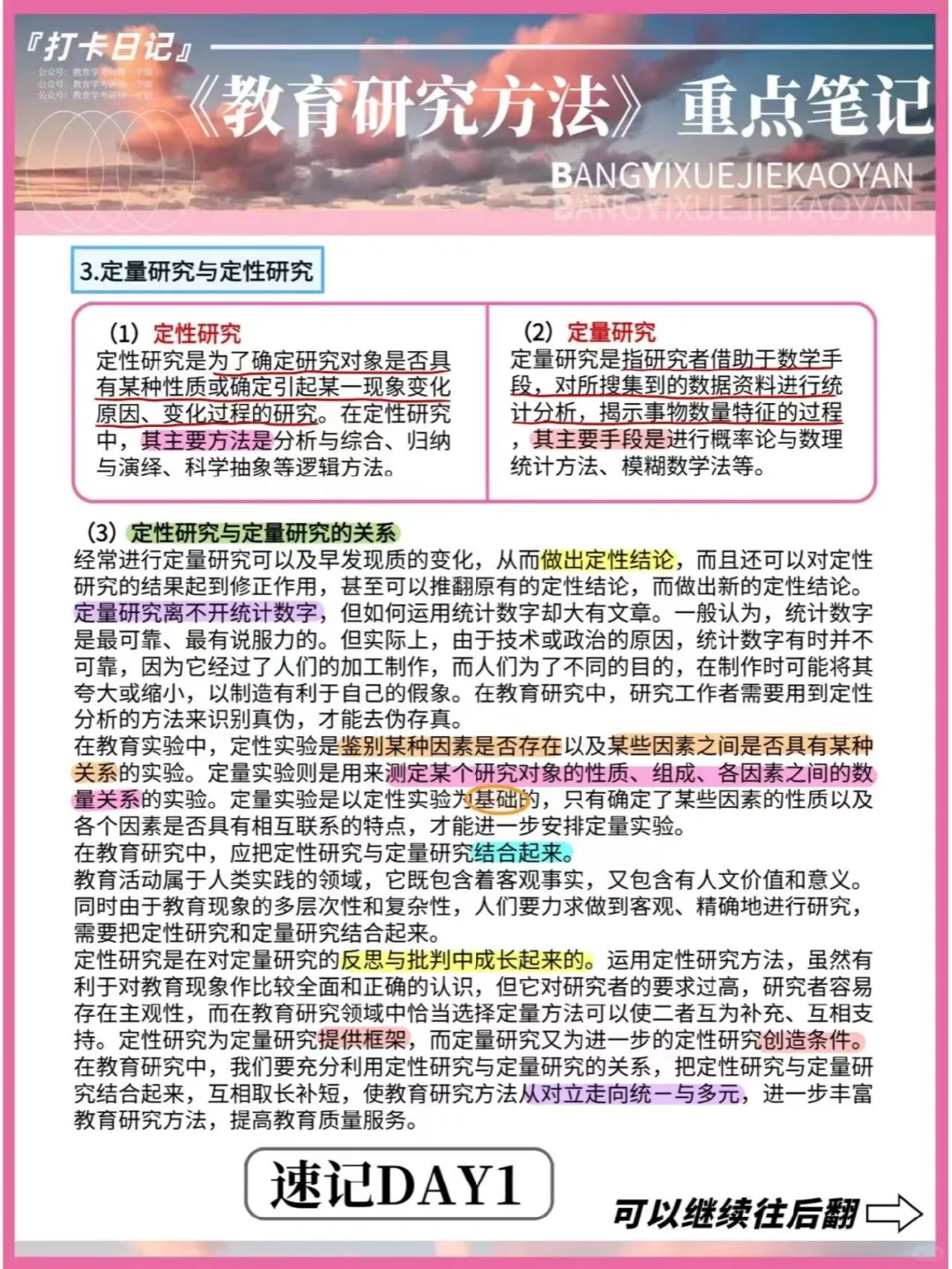 教研day1丨教育研究的含义类型|历史|现状