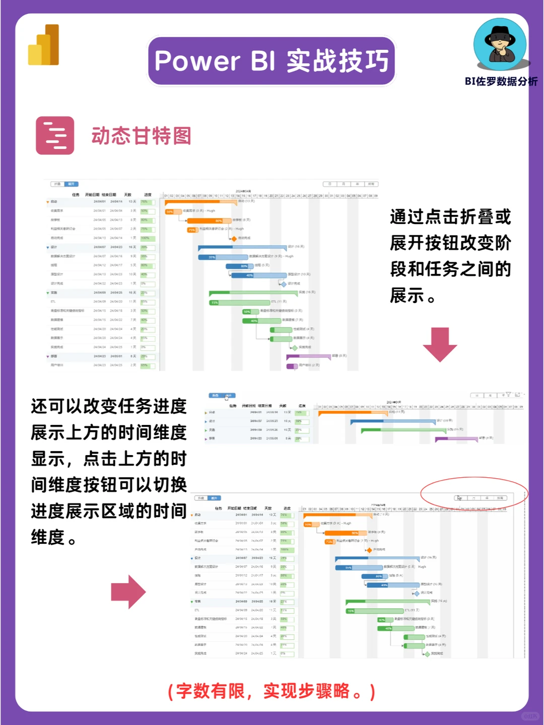 供应链管理秒变轻松!7 个技巧提升效率!