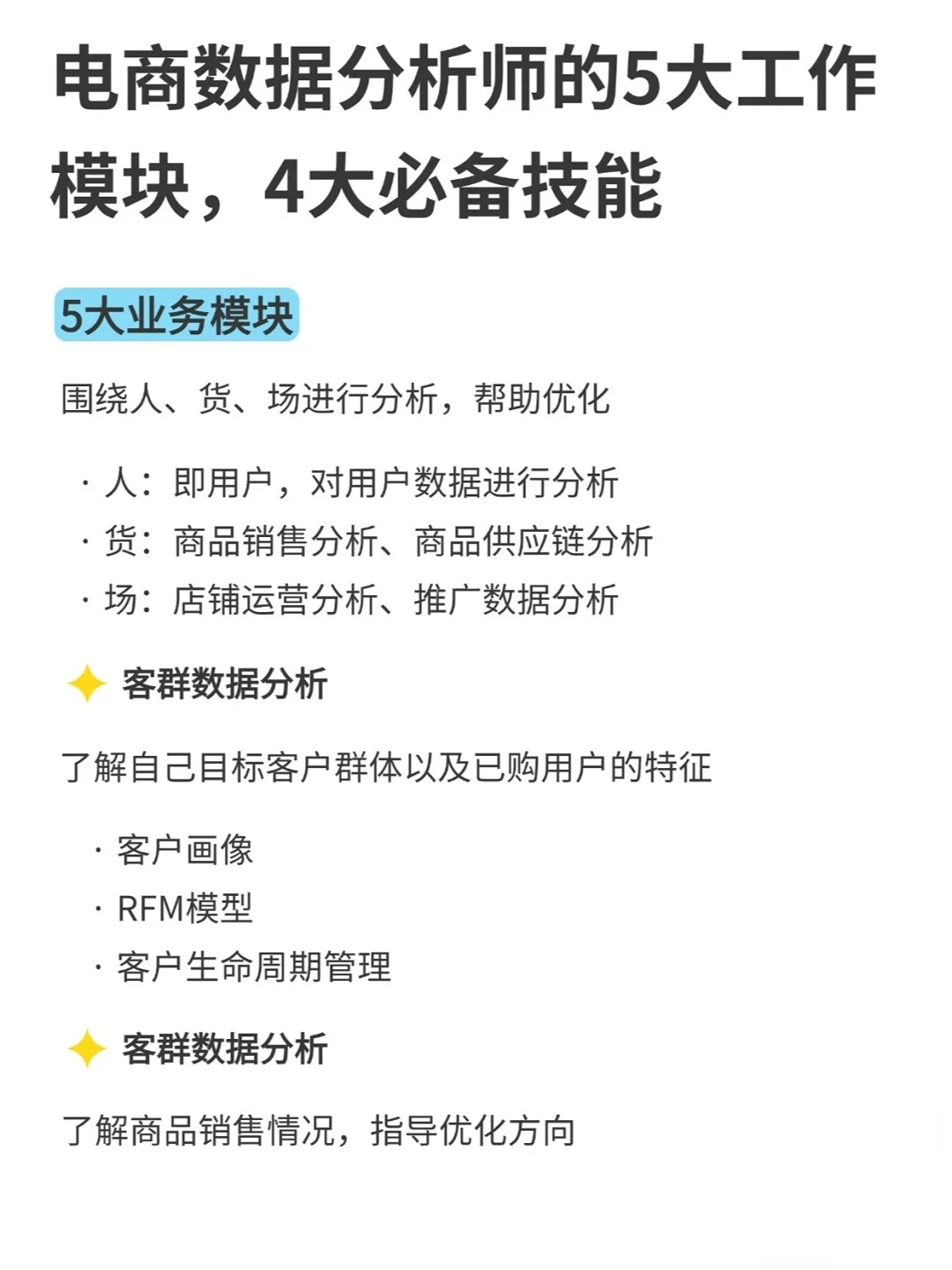 电商数据分析师的5大工作模块,4大技能要求