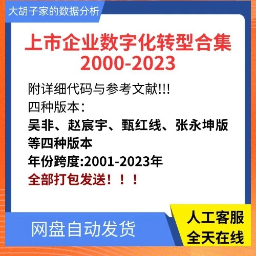 上市公司数字化转型数据2023四版