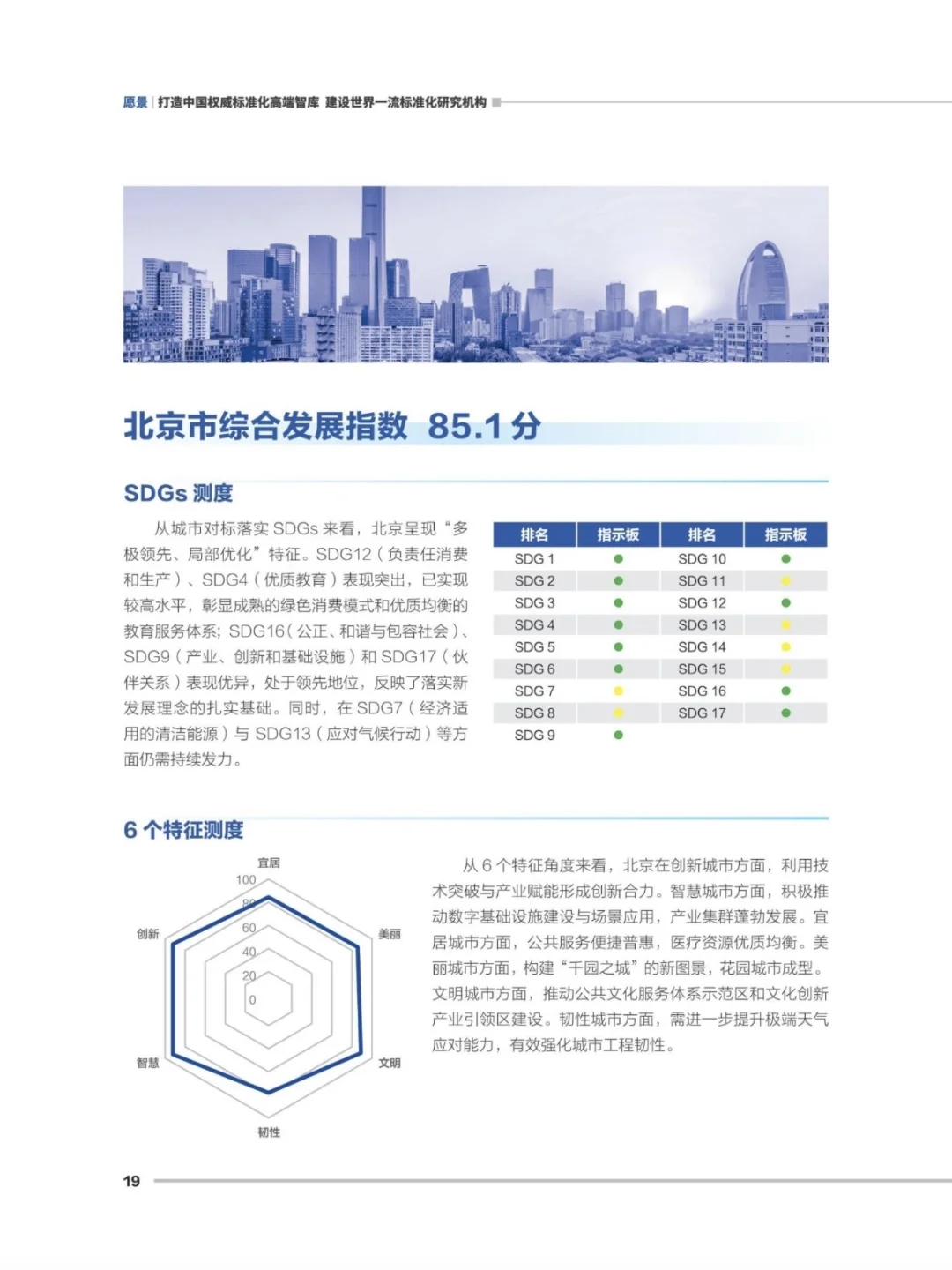 十大城市排行出炉,重庆未上榜?