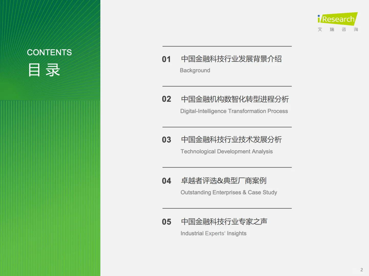 2025年中国金融科技行业发展洞察报告