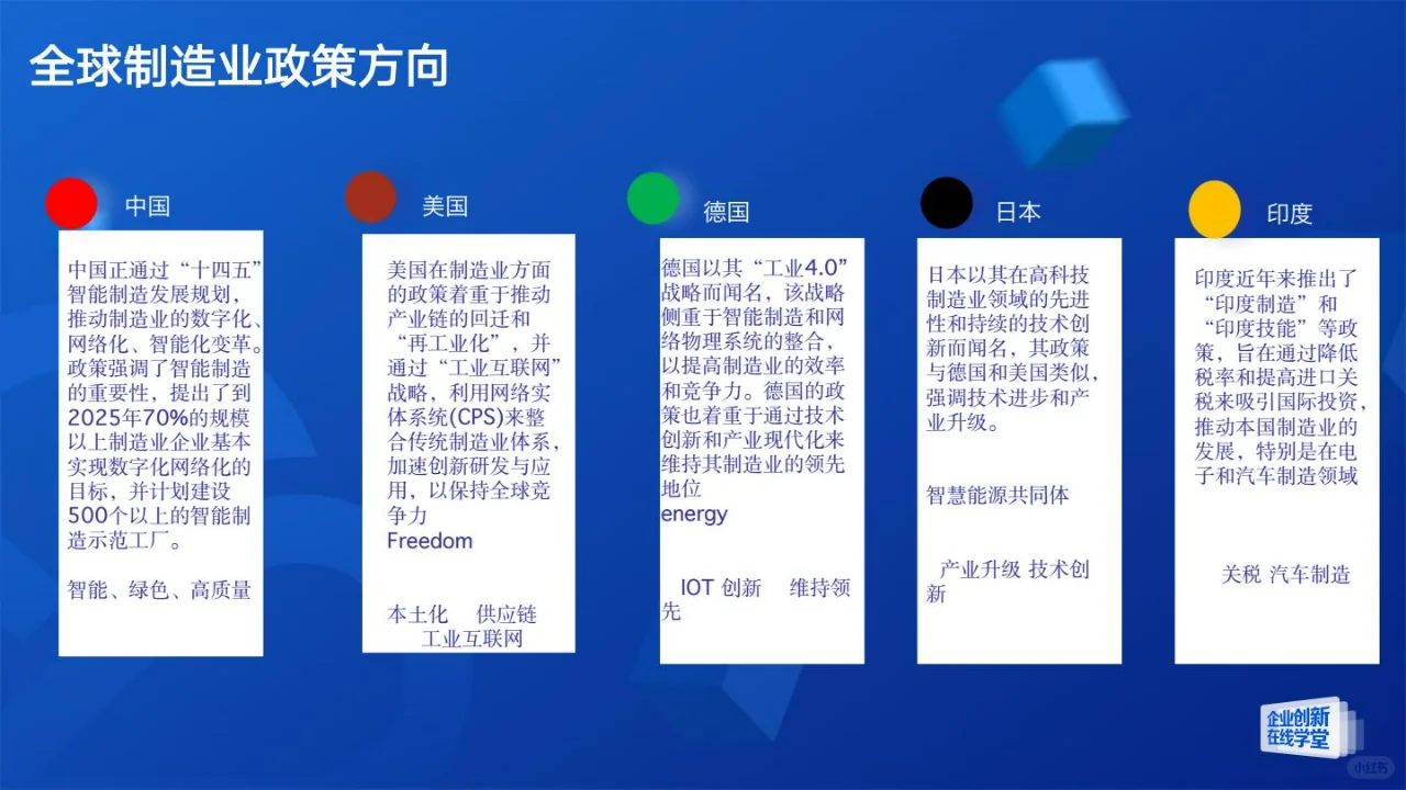 人工智能与制造业的融合创新之路