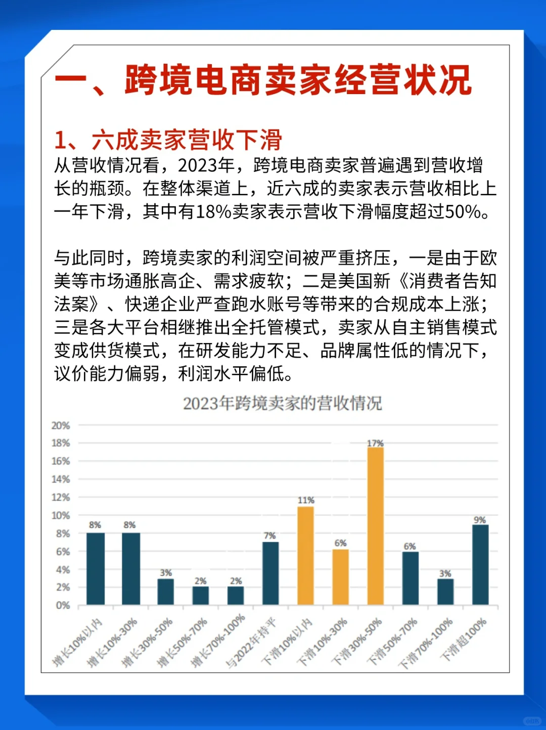 2024年跨境电商行业趋势报告?