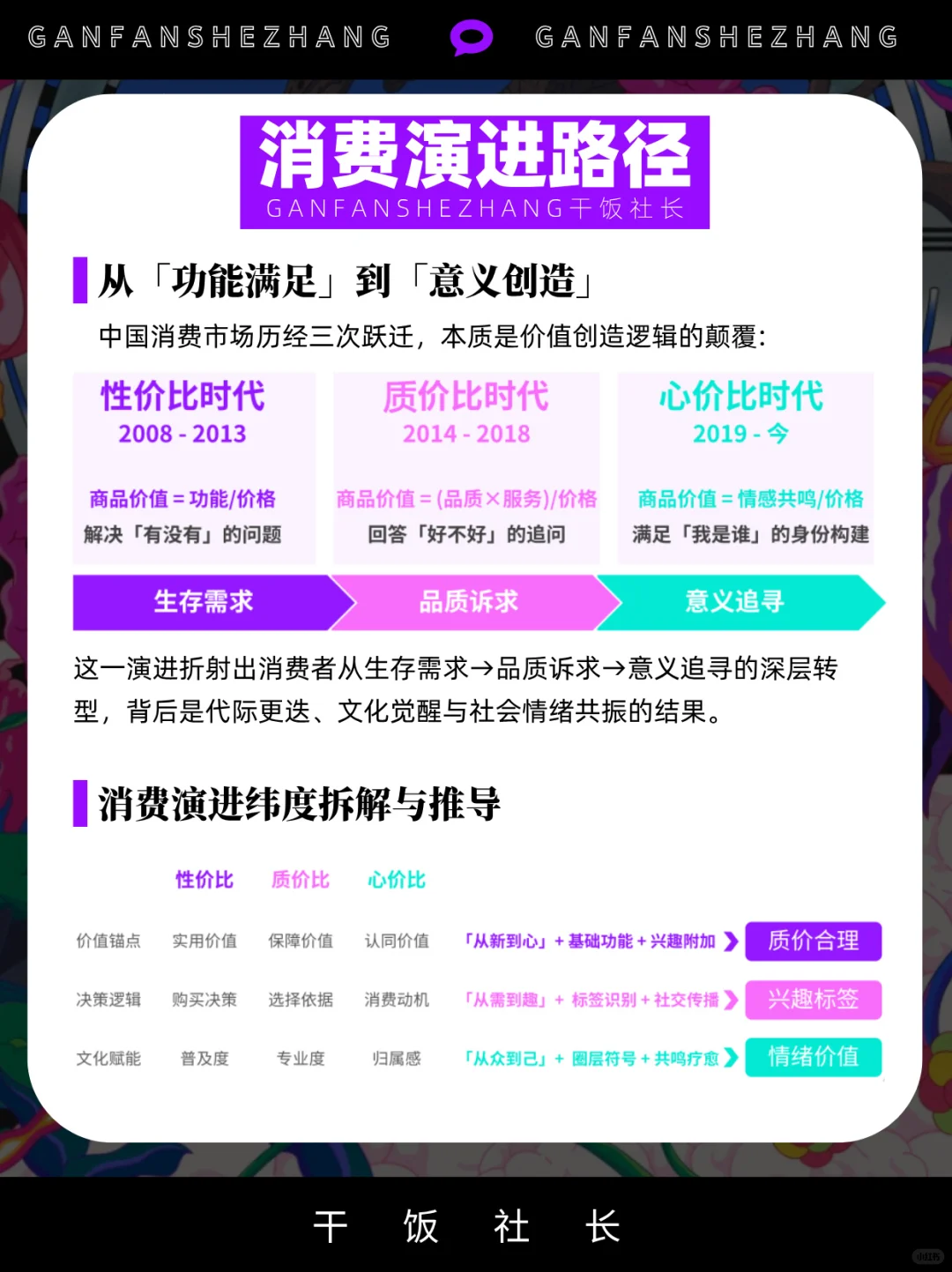 兴趣消费时代，年轻人为兴趣一掷千金