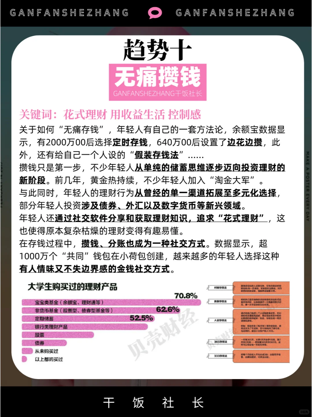 年轻人消费习惯新变化！中国青年消费趋势