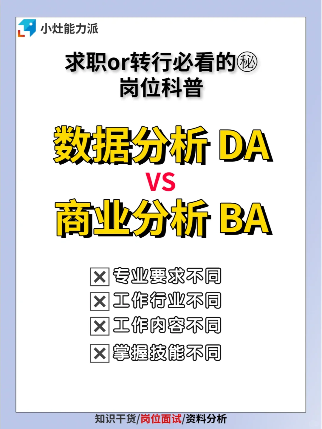 数据分析?商业分析→原来差别这么大?
