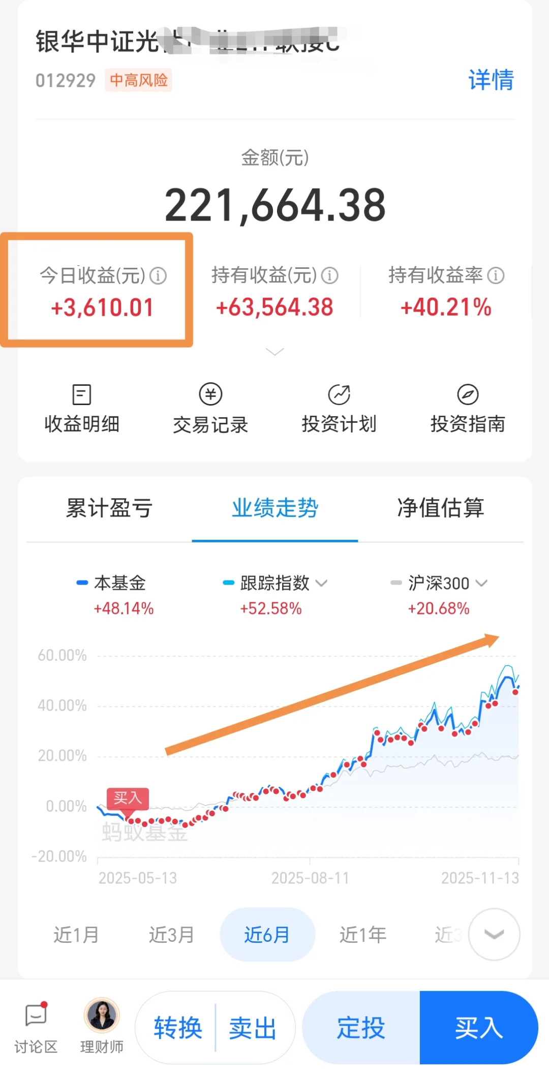 光伏！枫哥没有看错你！
