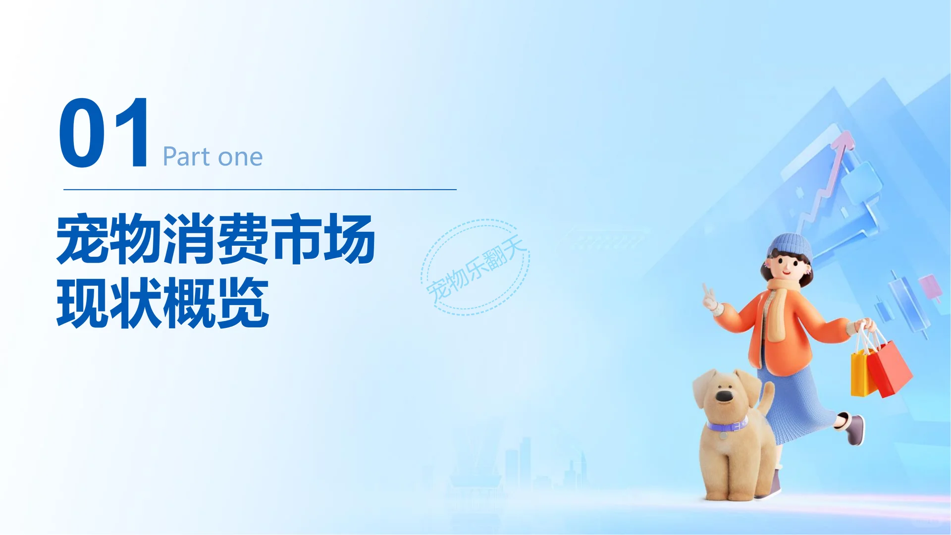 2025 宠物消费趋势,震撼来袭!