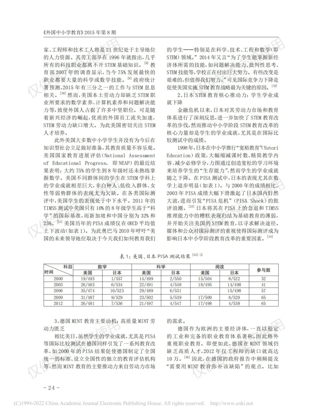 美国、德国与日本中小学STEM教育比较研究